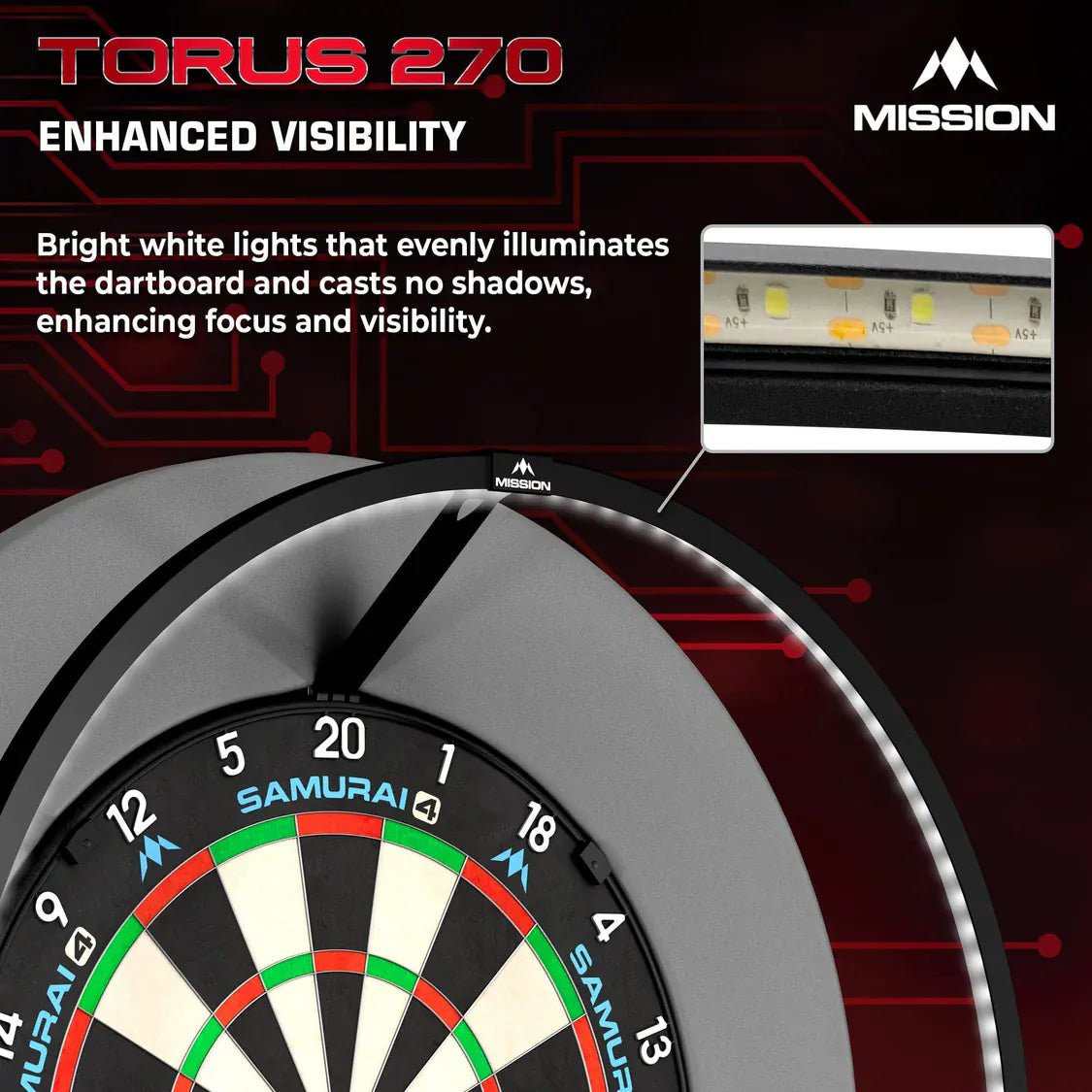 Mission Torus - LED Dartboard Light Lighting