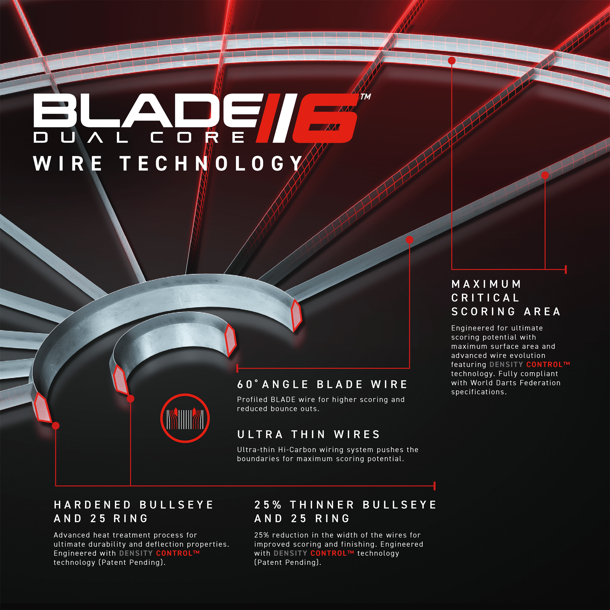 Winmau Blade 6 Dual Core Dartboard & Cabinet Bundle Dartboard Bundles