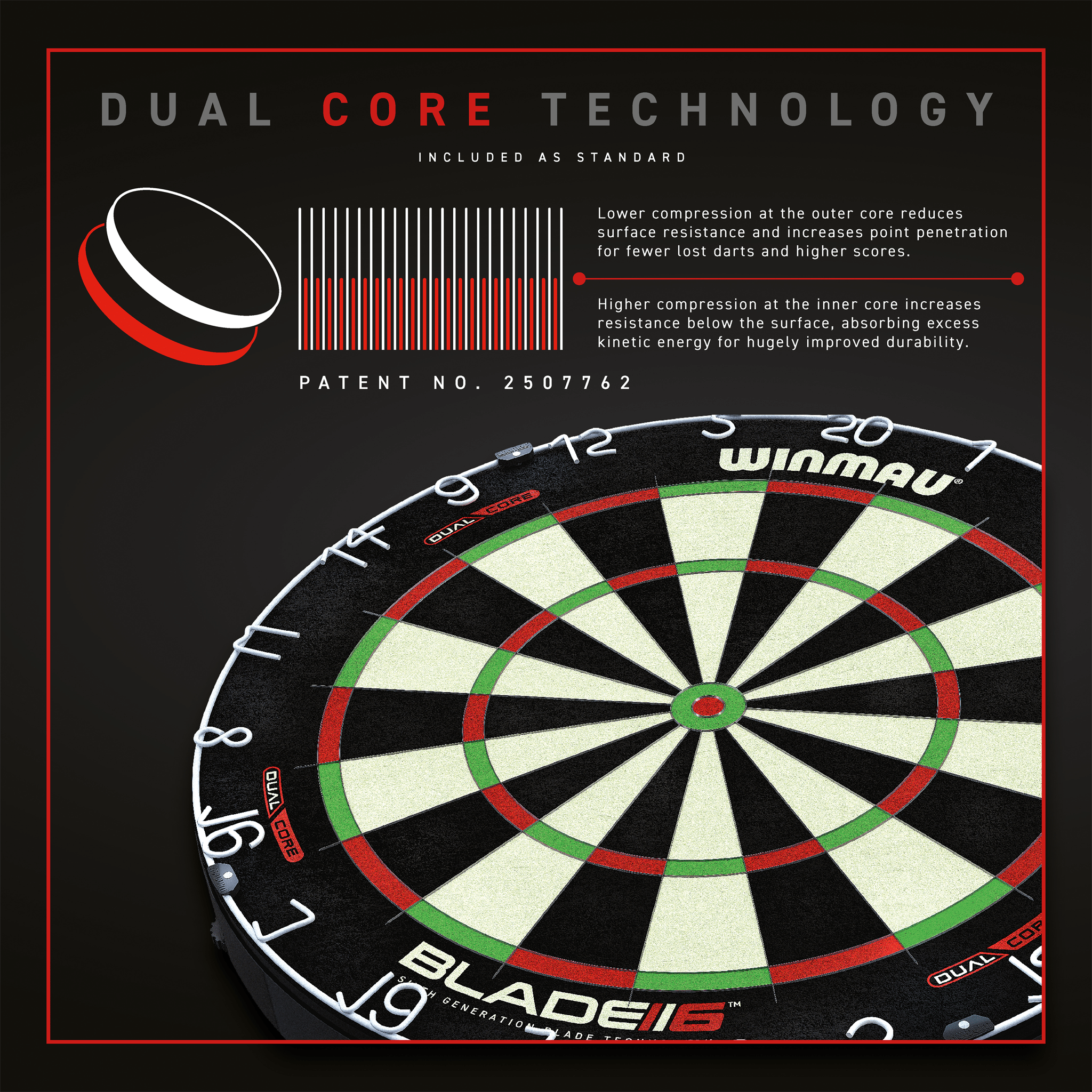 Winmau Blade 6 Dual Core Dartboard & Cabinet Bundle Dartboard Bundles