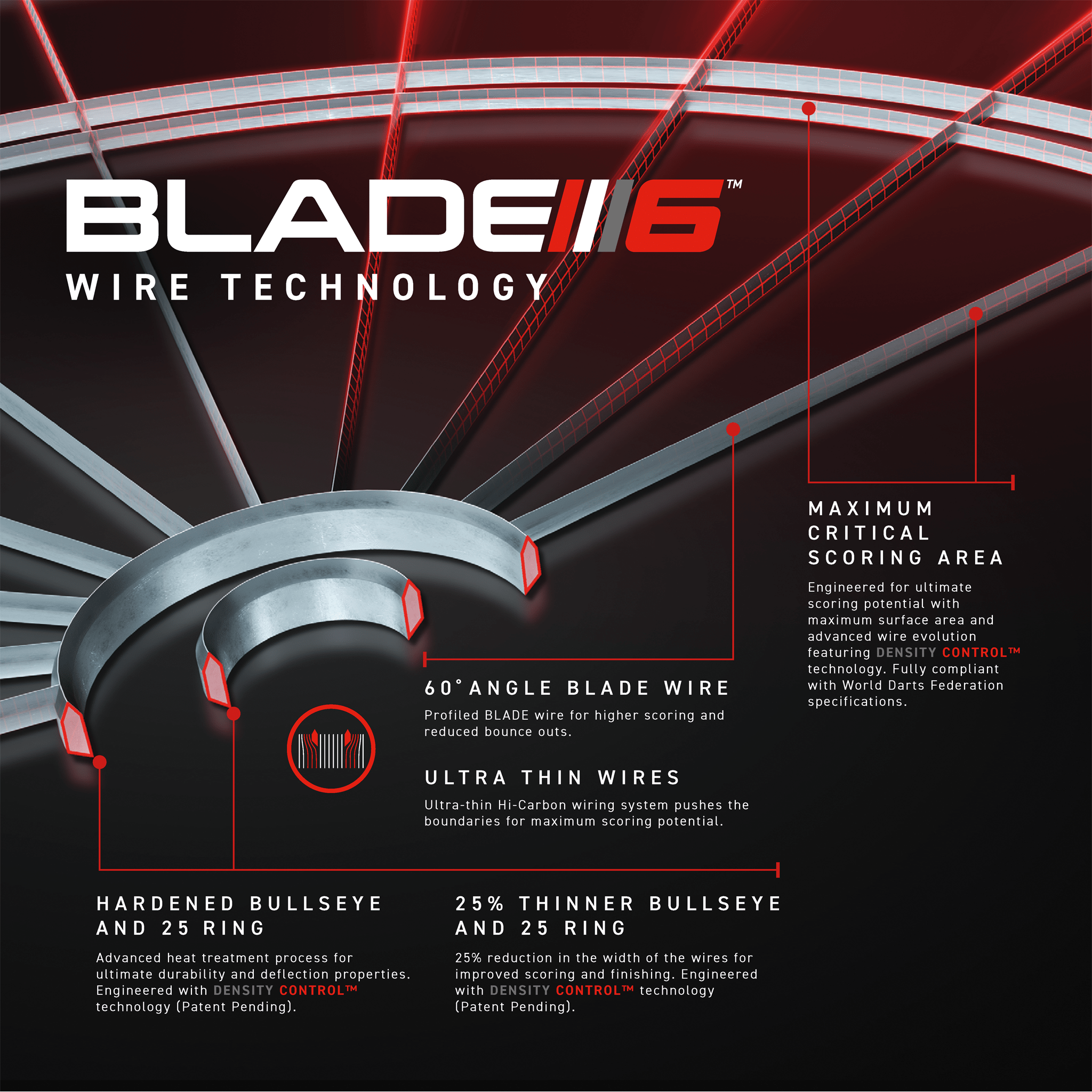 Winmau Blade 6 Triple Core Dartboard, Surround & Plasma Light Bundle Dartboard Bundles