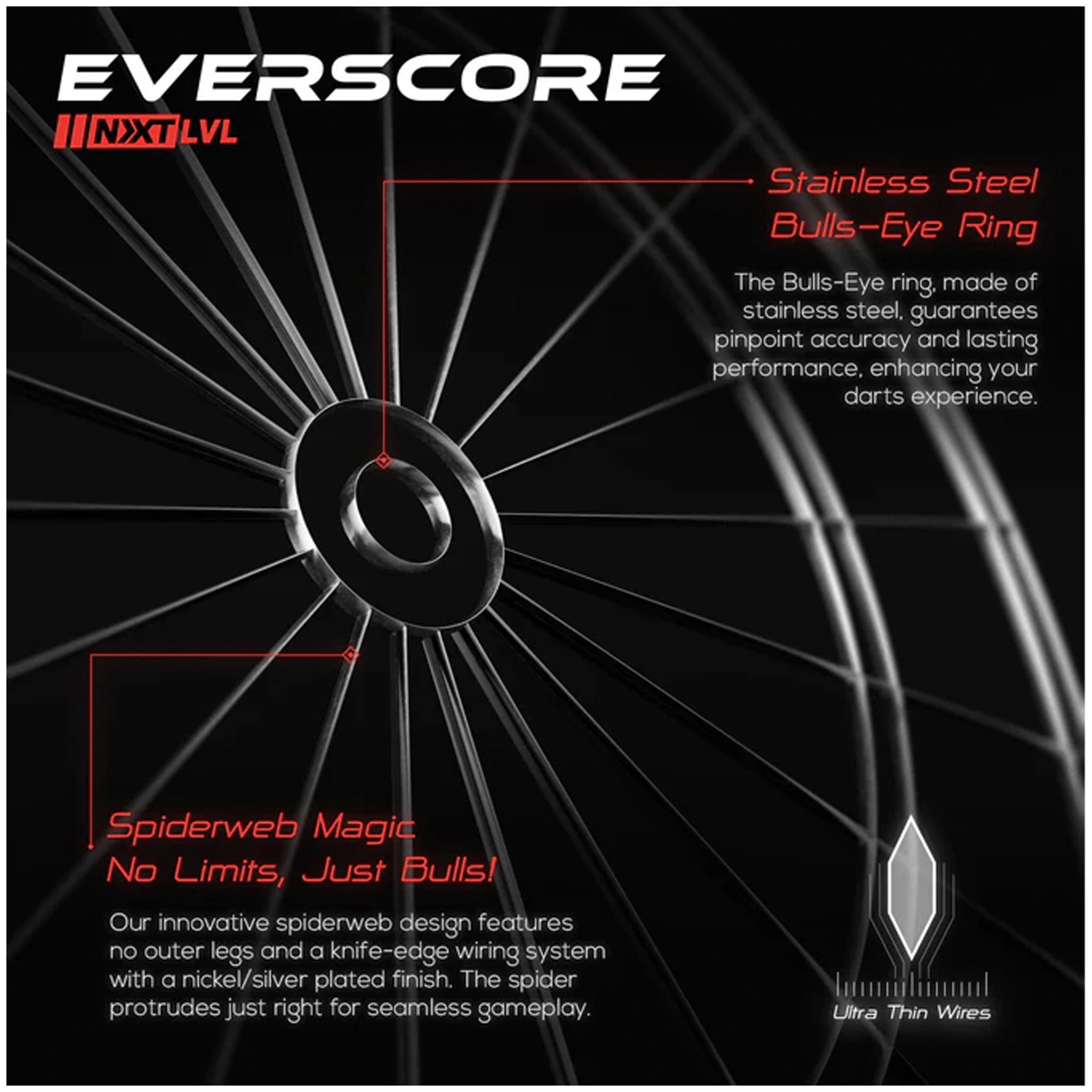 Everscore NXT LVL Dartboard & Surround Bundle