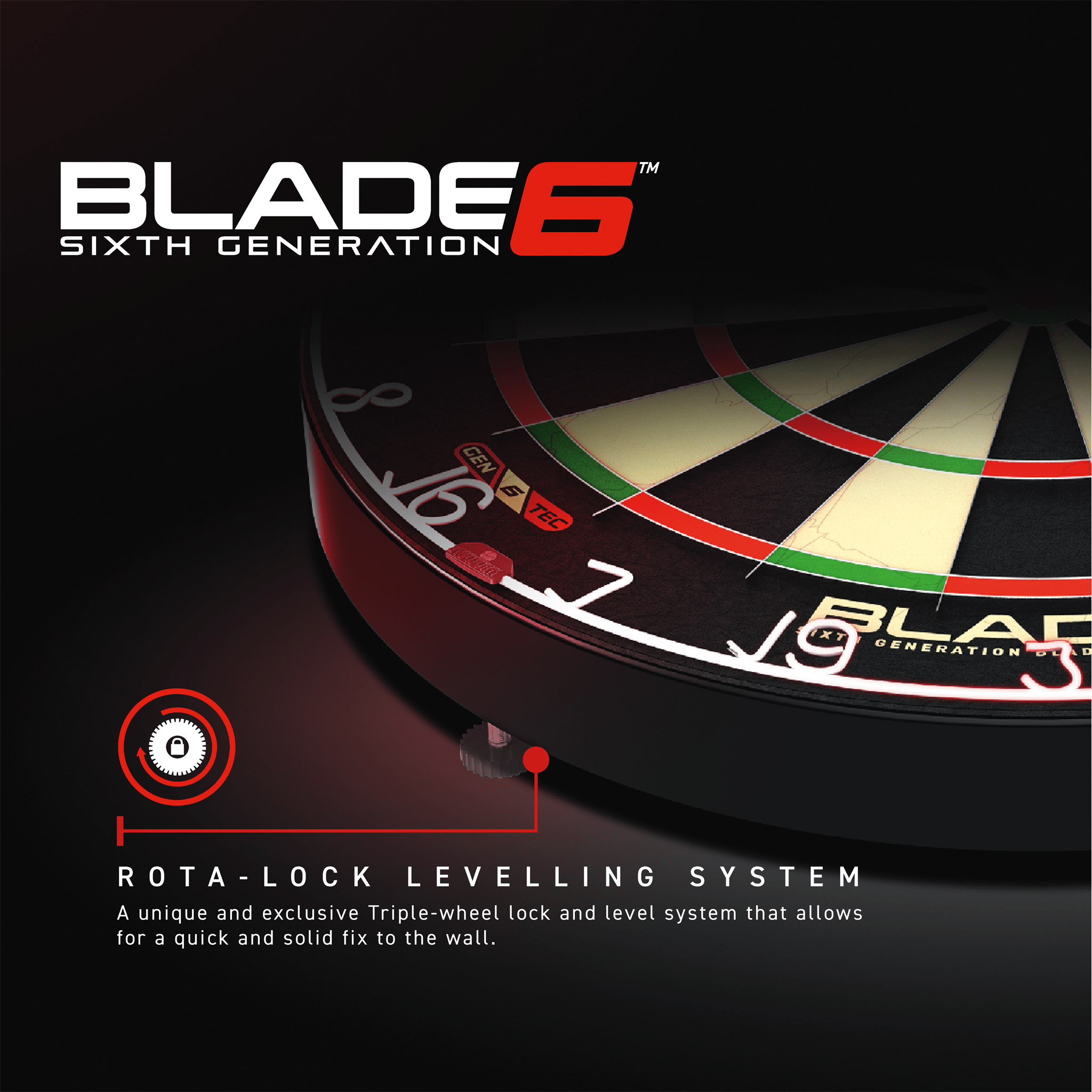 September Special - Blade 6, Black Surround & Plasma Bundle