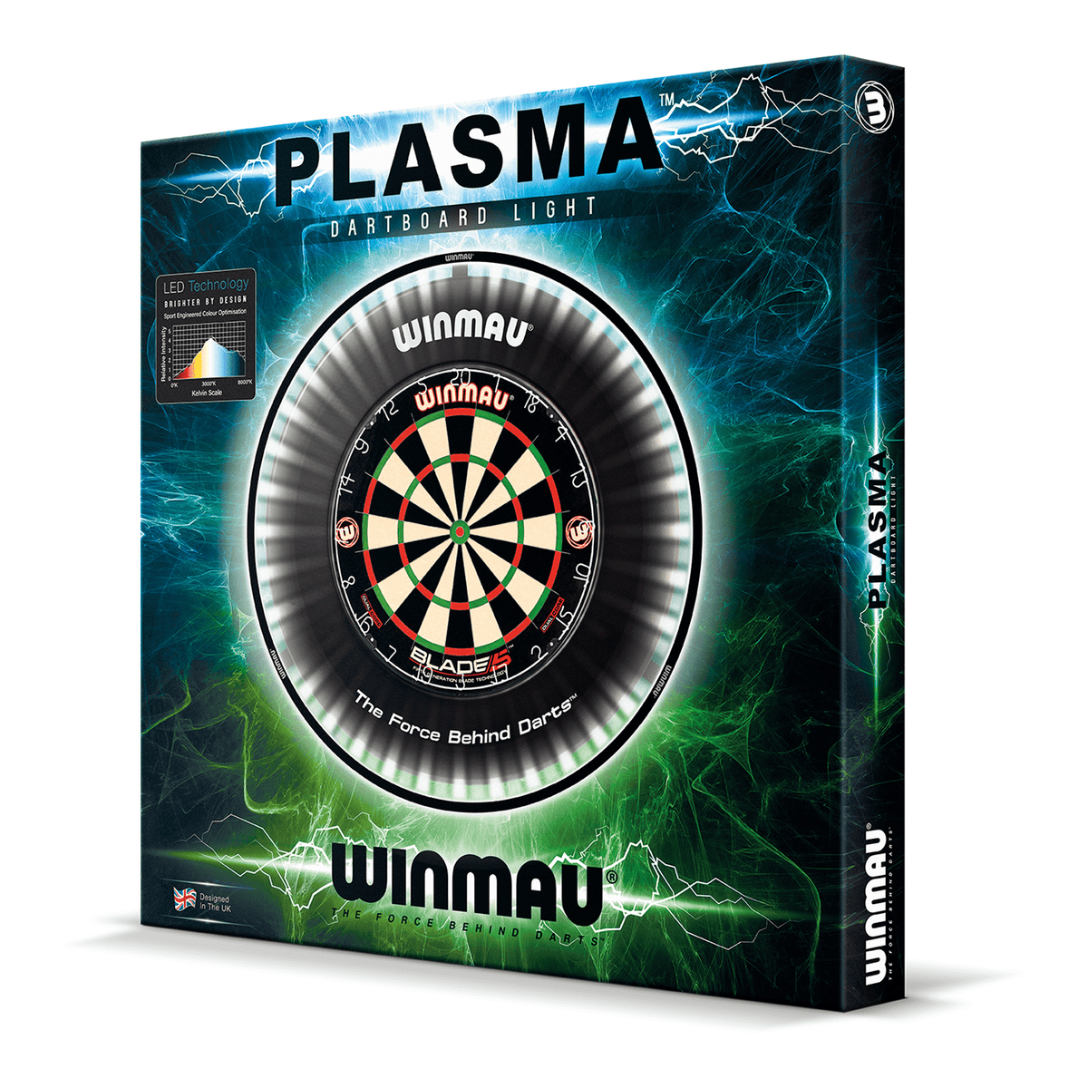 September Special - Blade 6, Black Surround & Plasma Bundle